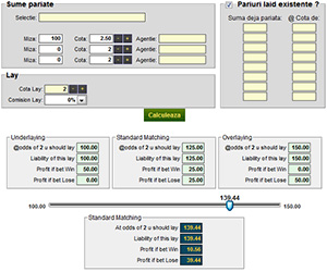 Calculator cote pariuri back / lay